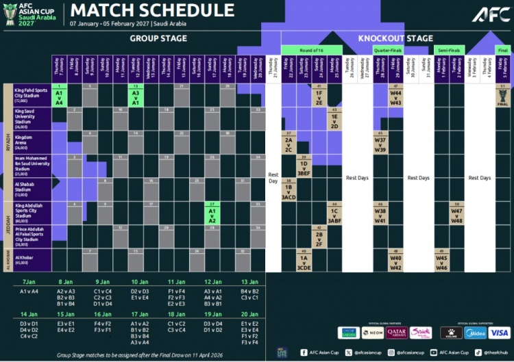 爱游戏体育-官方：2027年亚洲杯抽签4月11日进行，比赛时间明年1月7日-2月5日